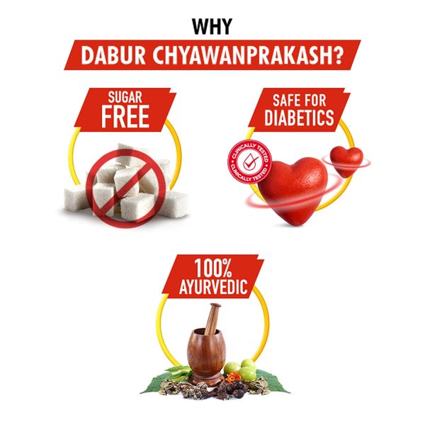 Dabur Chyawanprakash Sugarfree 900gm Discount